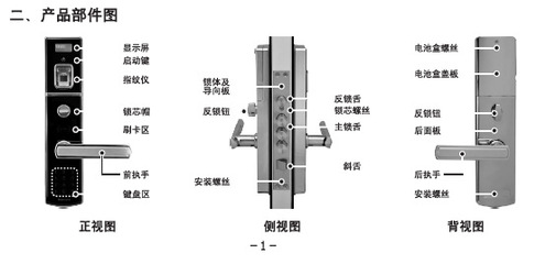 臺灣ScanLock施肯洛克指紋鎖 細節(jié)深處的蓋板設(shè)計與工藝